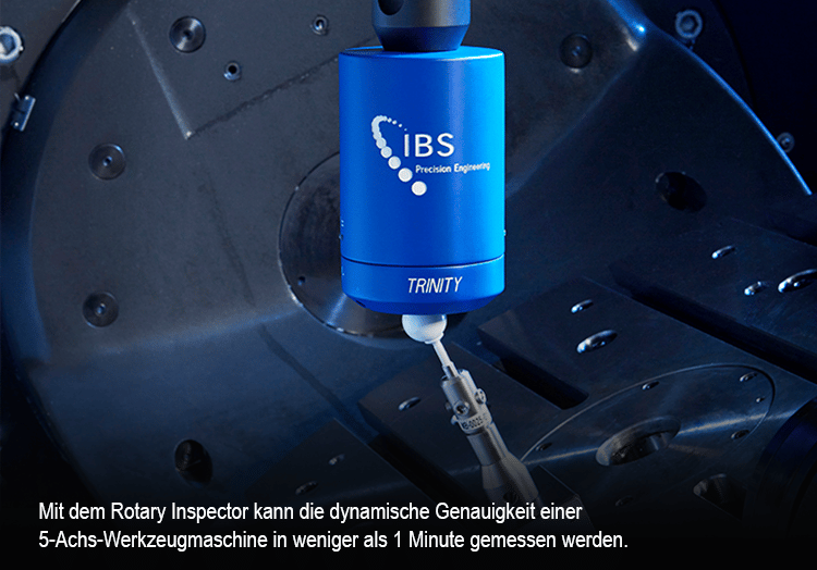 Blog_Trends_Precision_Manufacturing_750px_DE_2